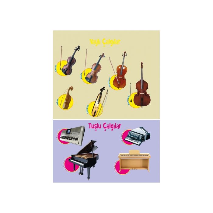 Müzik Serüveni Porte Çok Amaçlı Müzik Kitabı 1 4 Övünç Yaman Porte Müzik Eğitim Merkezi