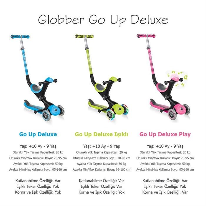 Globber Scooter Go Up Deluxe Mavi 644-101