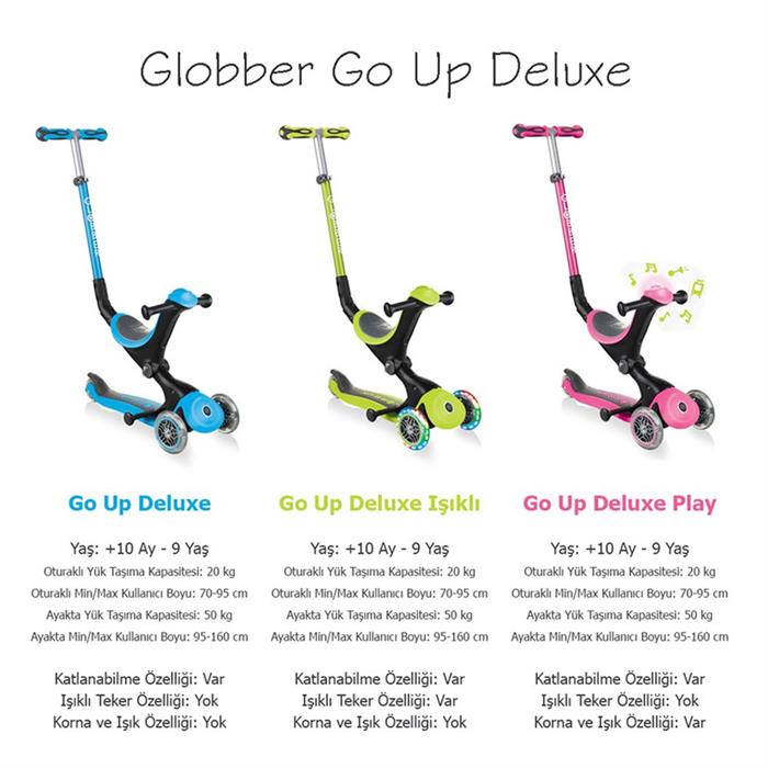Globber Scooter Go Up Deluxe Işıklı Teker Yeşil 646-106