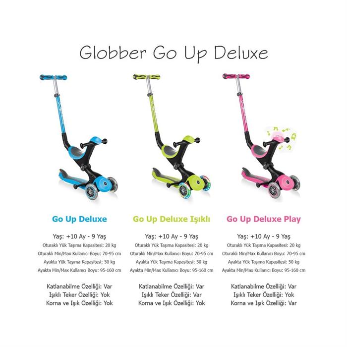 Globber Go Up Deluxe Play Scooter Mavi 648-101